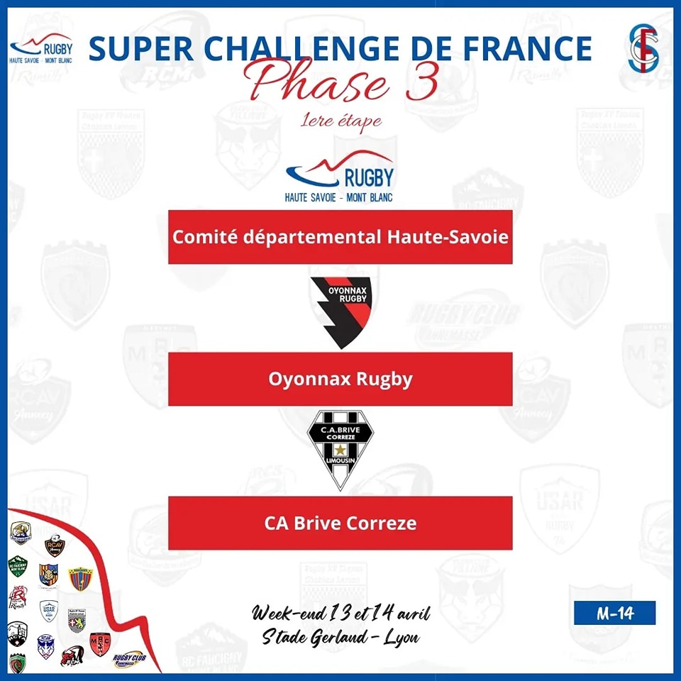 Super Challenge de France M14 à Lyon Gerland. CD74 Oyonnax Brive