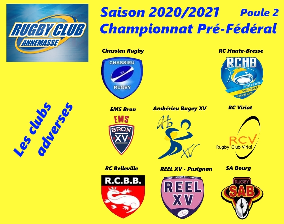 RC Annemasse Poule senior 2020/2021